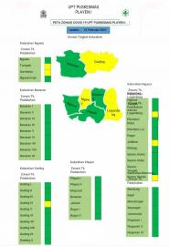 STATUS KALURAHAN PERIODE 15-21 FEBRUARI 2021